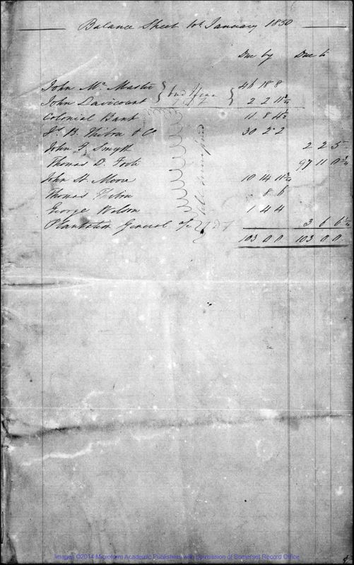 View document: Annual Plantation Accounts and Pay Lists, 1850.