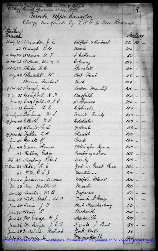 View document: Missionary and Clergy Letters and Salaries, 1811-1862.