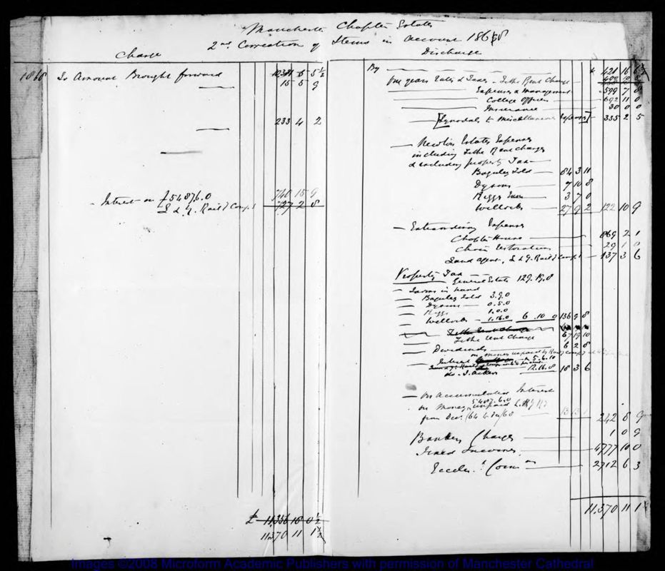 View document: Manchester Chapter Estates Annual Statement of Receipts and Disbursements, 1863-1874.