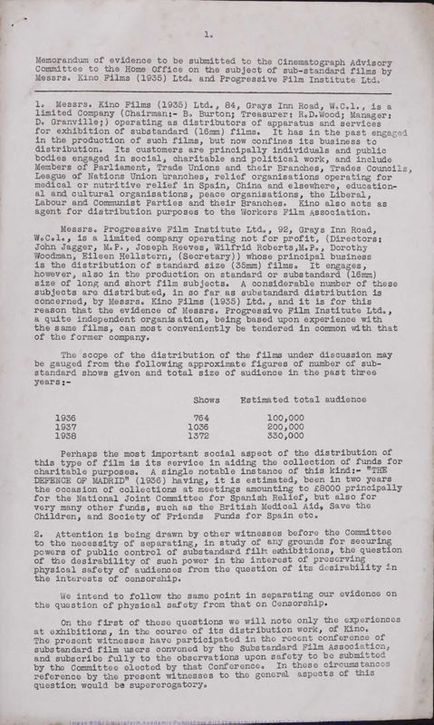 View document: Papers regarding film, 1925-1966.