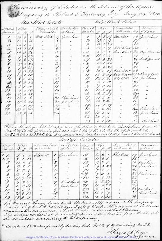 View document: Correspondence, Proposed Plan of New Works, 1855-1859.