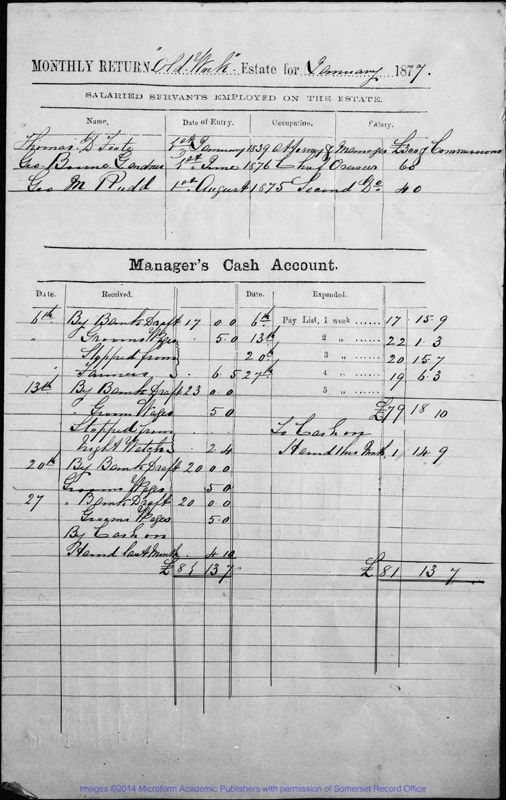 View document: Monthly Journals of Works Returns from Antiguan Estate, 1877.