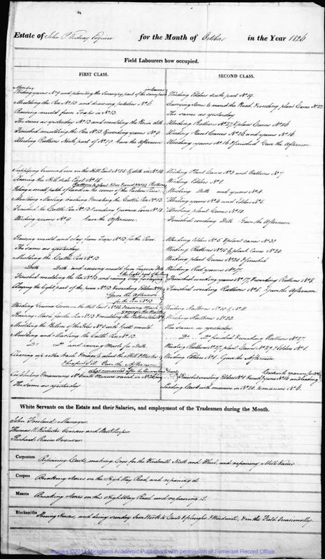 View document: Monthly Journals of Works Returns from New Works, 1826-1829.