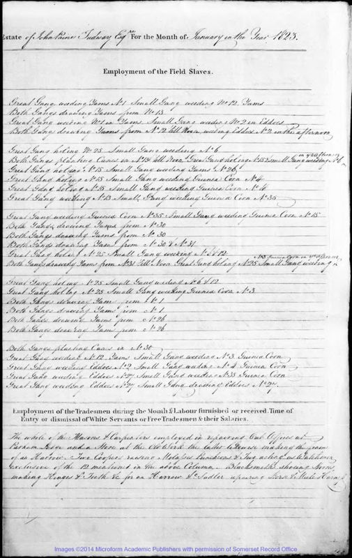 View document: Monthly Journals of Works Returns from Old Works, 1823-1826.