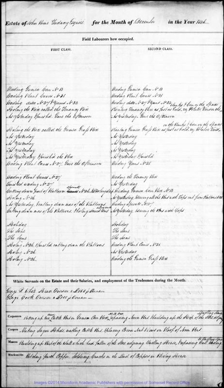 View document: Monthly Journals of Works Returns from Old Works, 1826-1829.