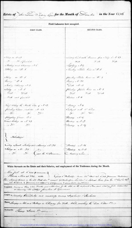 View document: Monthly Journals of Works Returns from Parham Lodge,1826-1829.