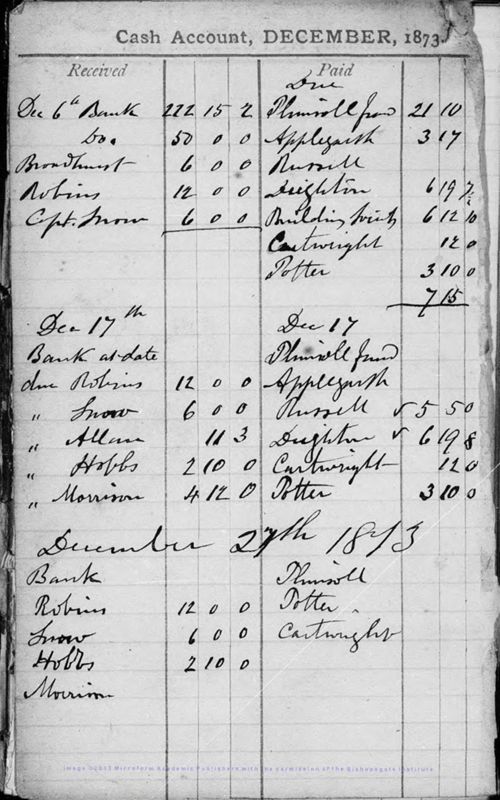 View document: George Howell personal diaries - 1873 (2).