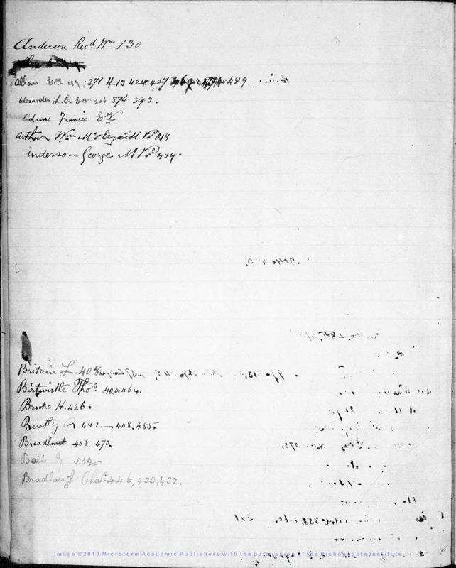 View document: Letterbook 06, 1868-1872.