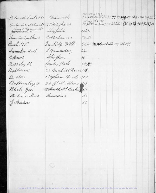 View document: Letterbook 13, 1883-1884.