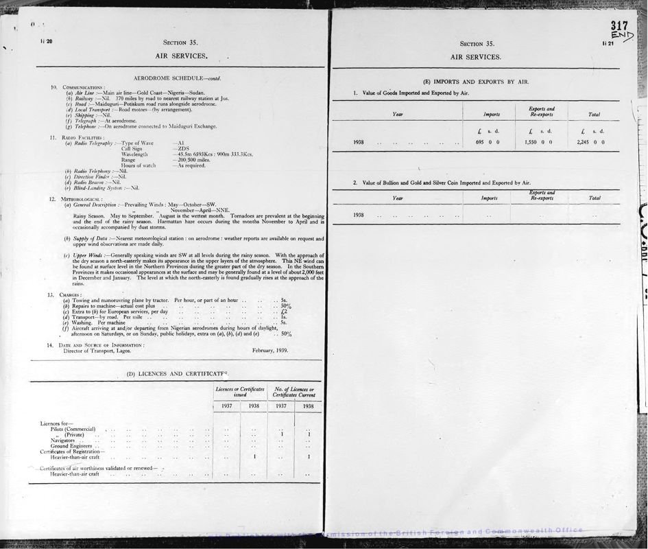 View document: Nigeria [Colony & Protectorate] Blue Book 1940.