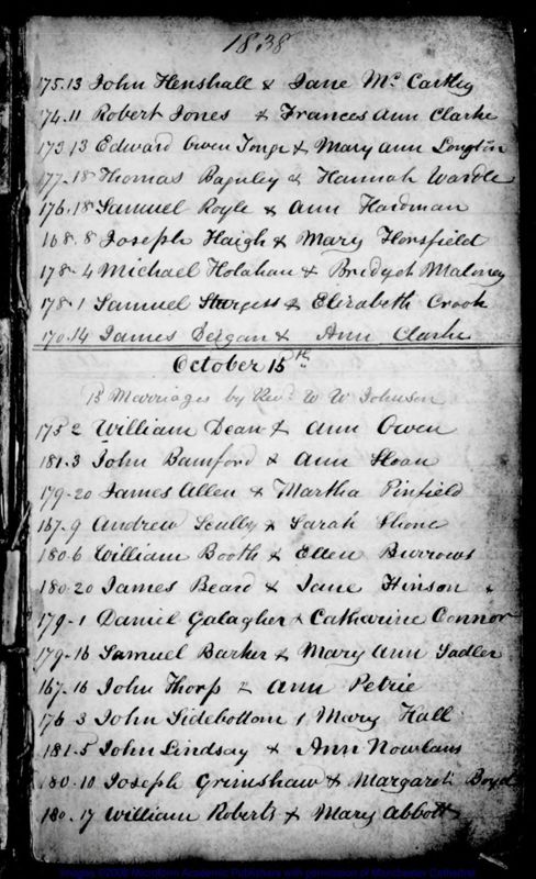 View document: Summary marriage register, 1838-1844.