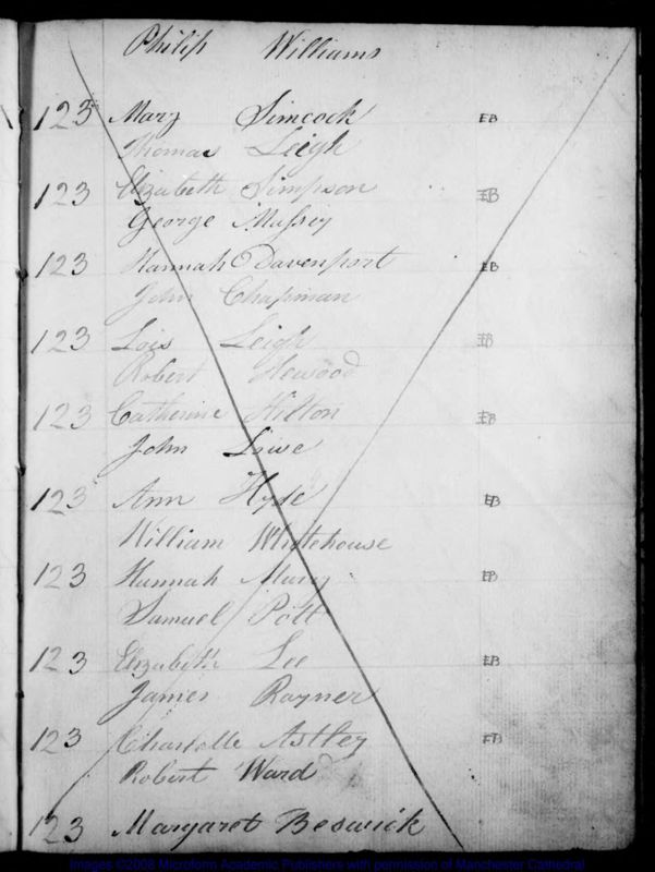View document: Banns Book, 3 Oct 1813-6 Aug 1815.
