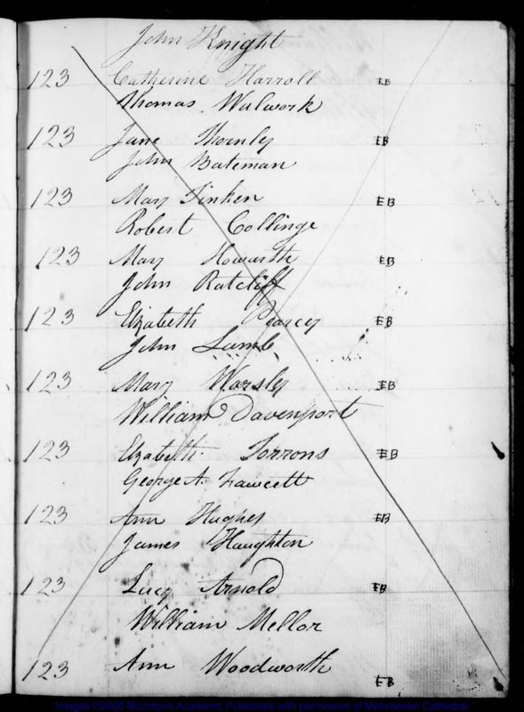 View document: Banns Book, 13 Aug 1815-19 Oct 1817.