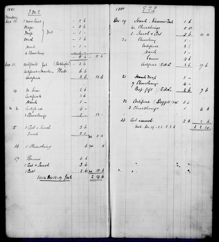 View document: Chaplains, minor canons and clerks' fees book, 1881-1887.