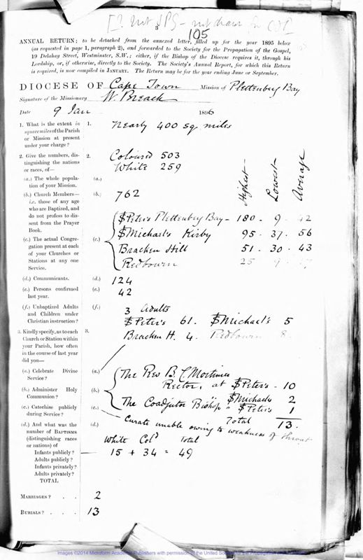 View document: Capetown, E. 1896. Vol.II.