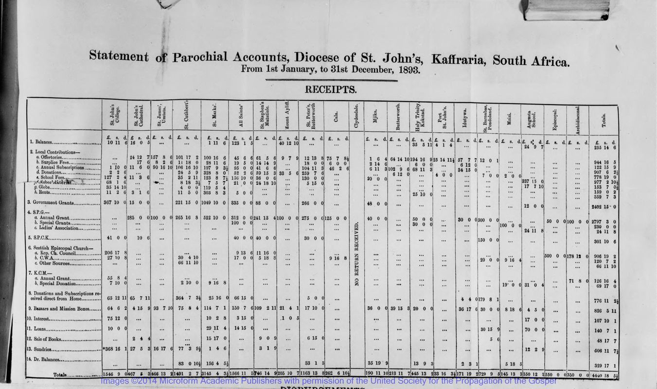 View document: St Johns, E. 1894. Vol.II.