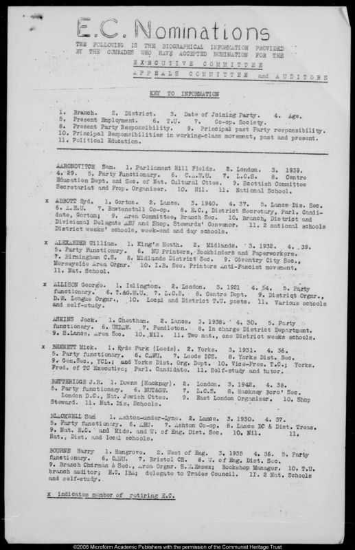View document: Delegate material, 1949.