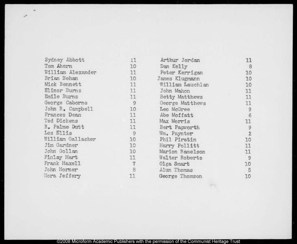 View document: Official Congress documents, 1954.