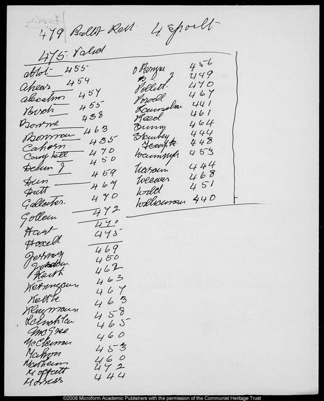 View document: Frank Jackson’s papers, 1959.