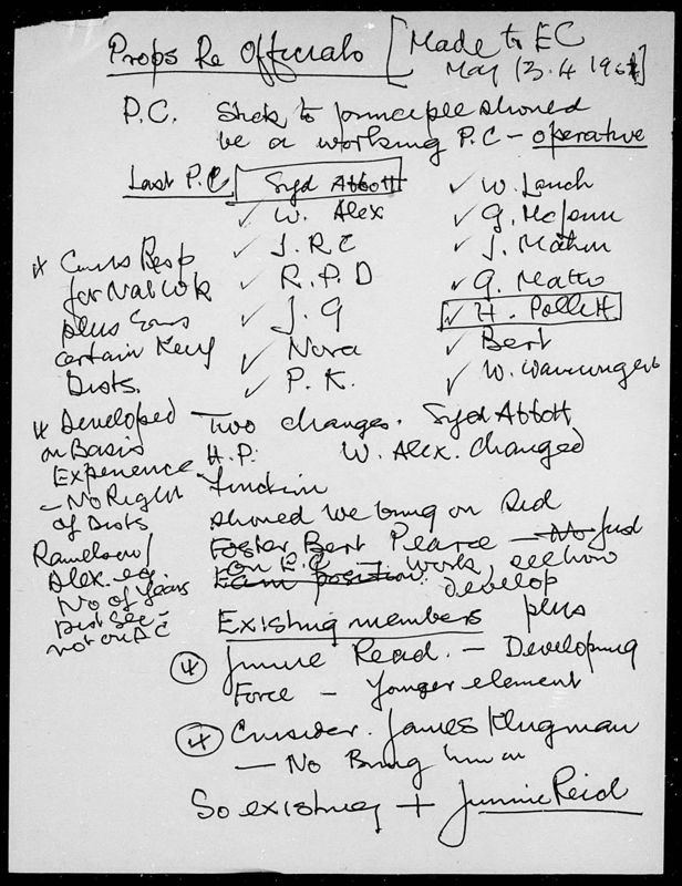 View document: Discussions on the Executive Committee, 1961.