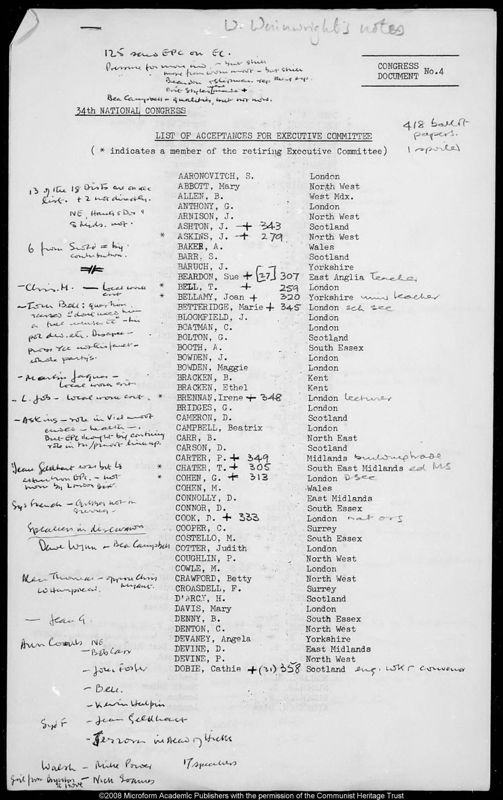 View document: Delegate material and speech transcripts, 1975.