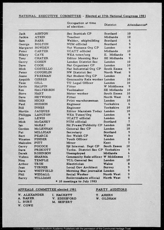 View document: Delegate material, 1983.