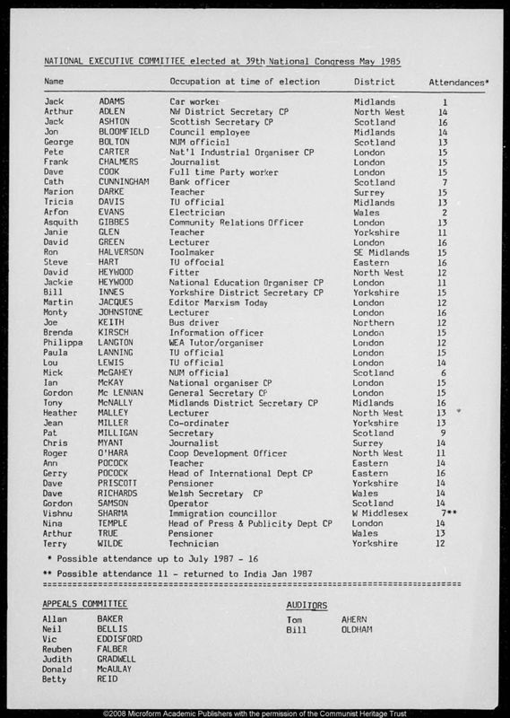 View document: Delegate material, 1987.