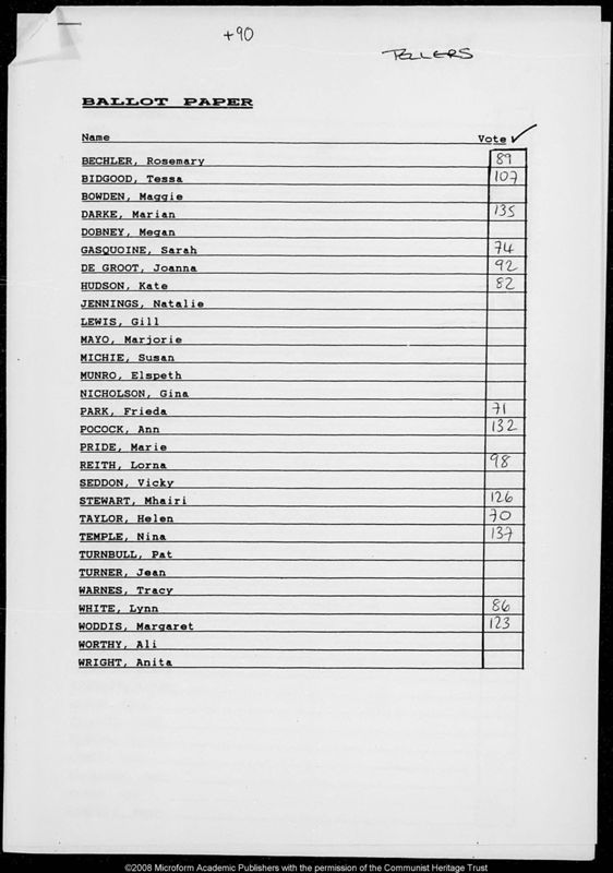View document: Official Congress documents, 1990.