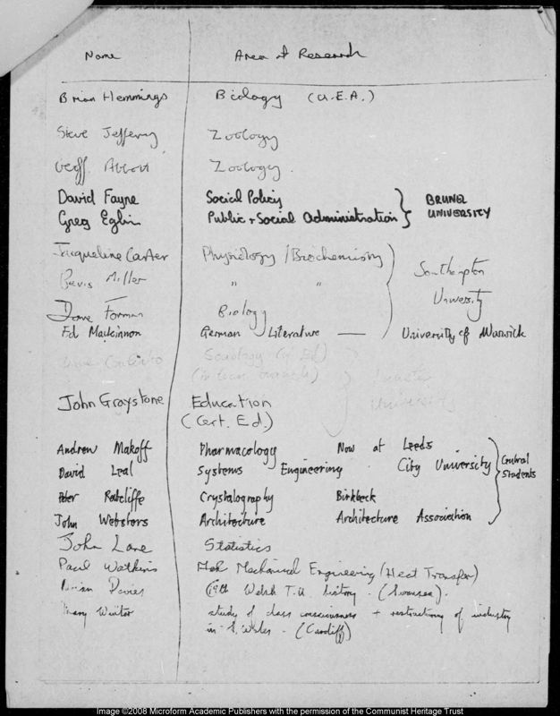 View document: National Cultural Committee: miscellaneous papers (ii), 1960-1979.