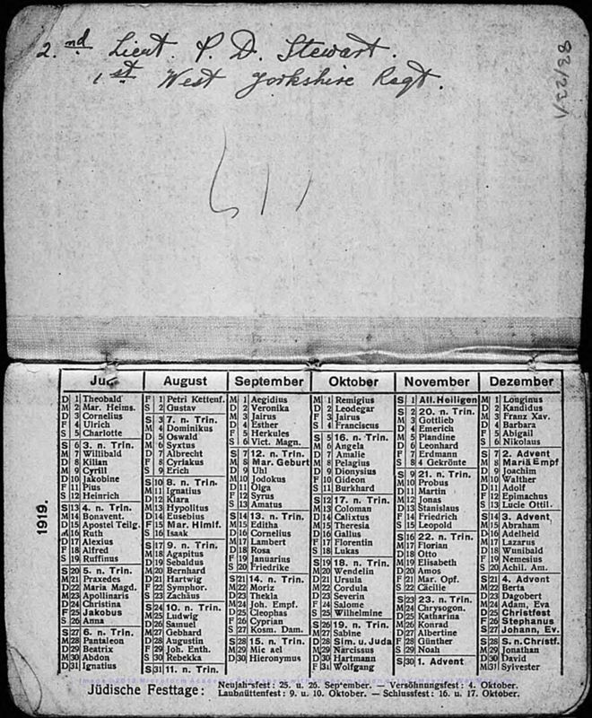 View document: Stewart, 2nd Lieutenant P.D..