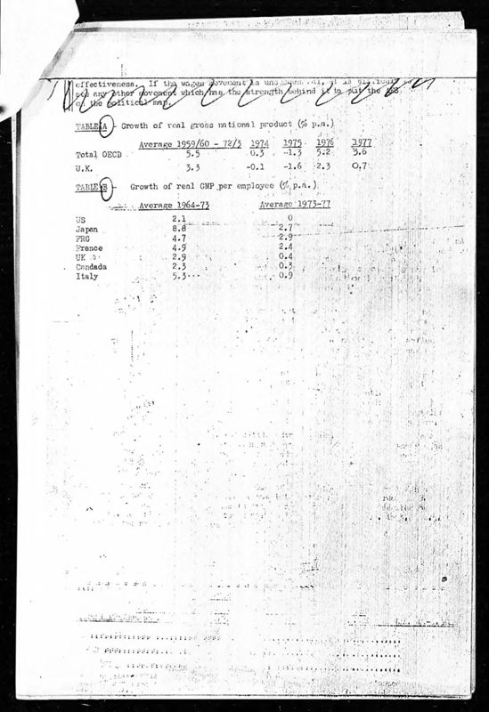 View document: Executive Committee minutes and adjacent material, January 1979.