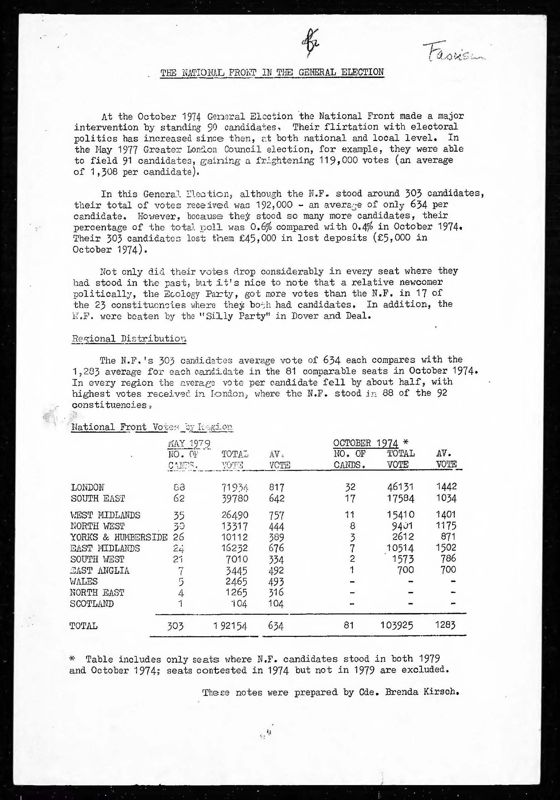 View document: Executive Committee minutes and adjacent material, July 1979.