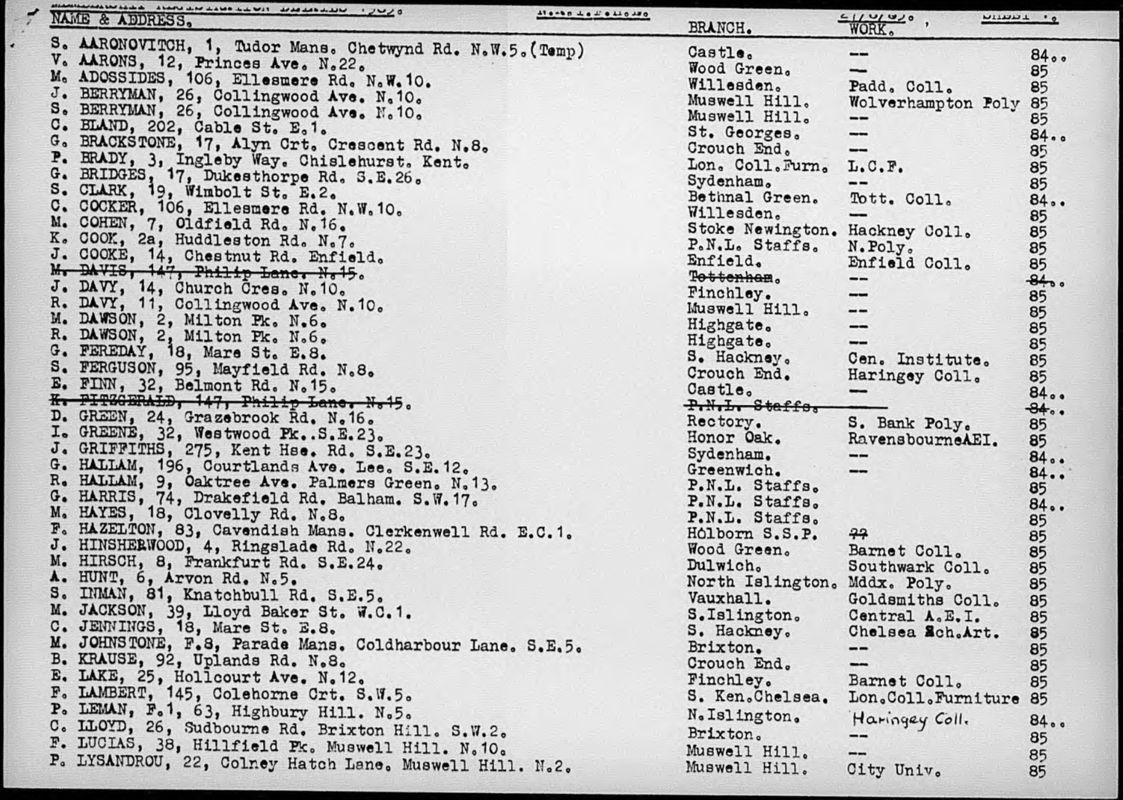 View document: Vicky Seddon’s papers from the Further Education Advisory Committee (ii), 1985-1986.